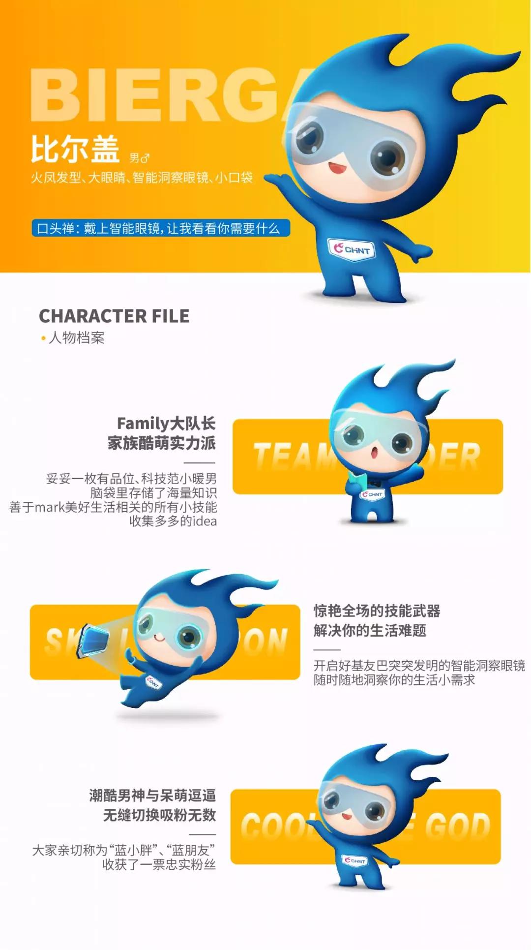 888集团居家卡通形象IP