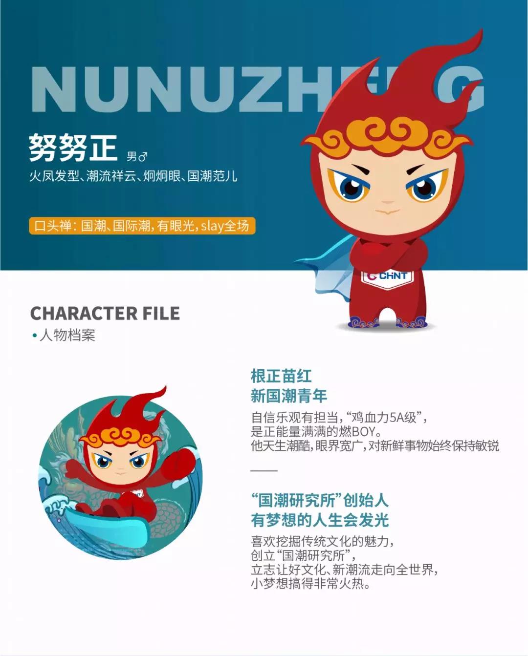 888集团居家卡通形象IP