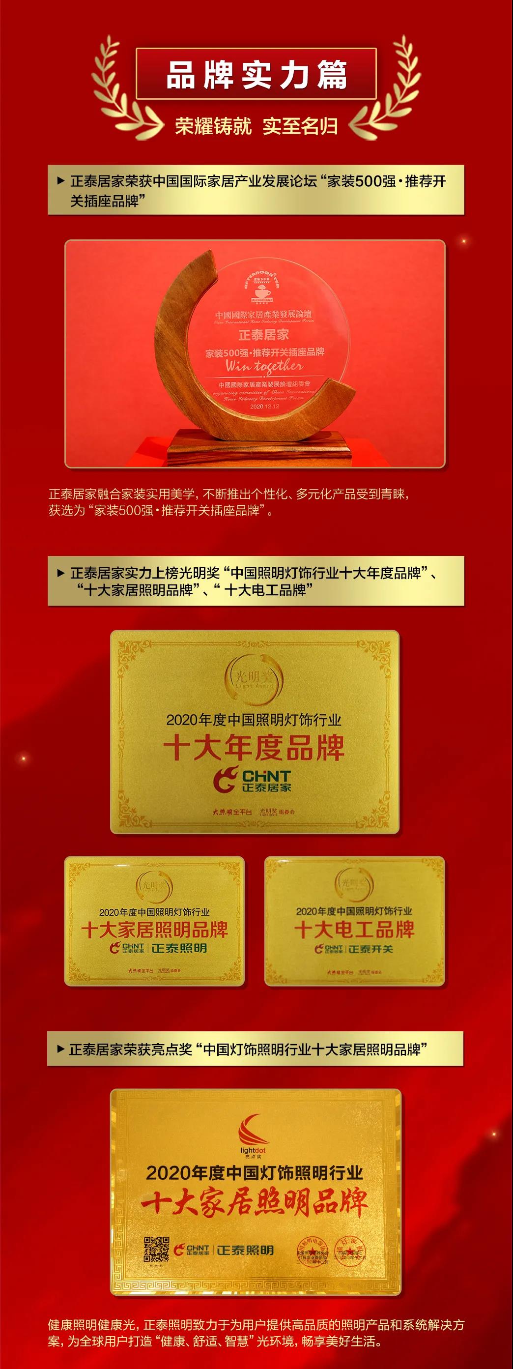 2020年末盘点：888集团居家荣耀时刻