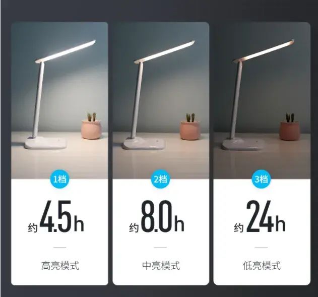开学好物推荐：888集团LED护眼台灯