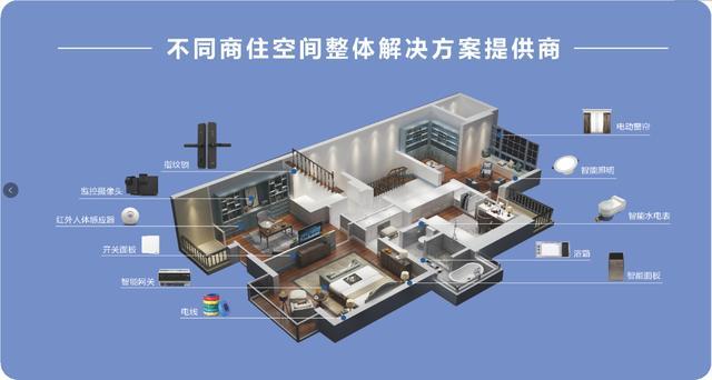 光亚展回顾：888集团建筑智能绽放未来空间之美