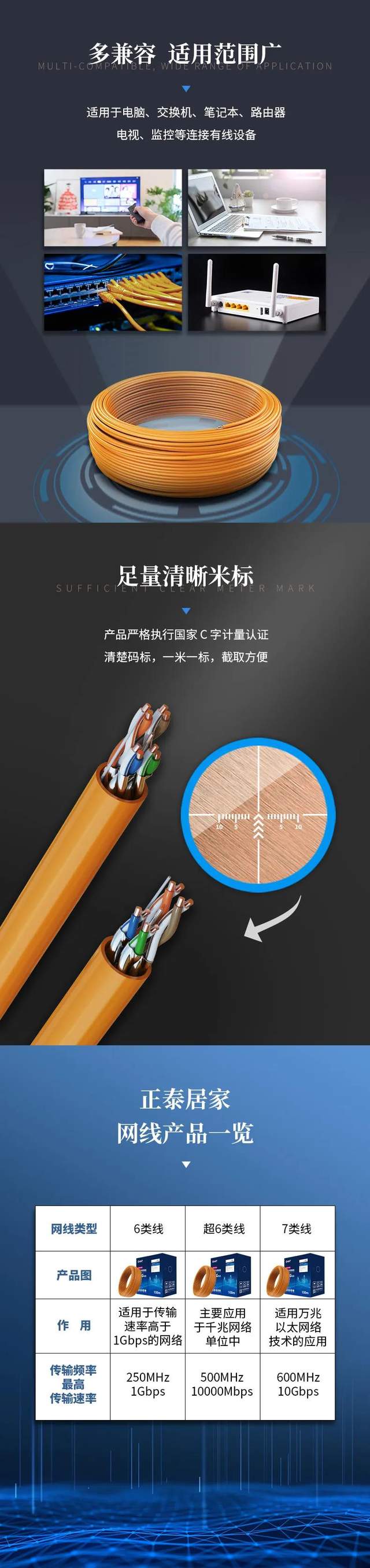 888集团千兆万兆高速网线 ：5G已来，你家网线升级了吗3