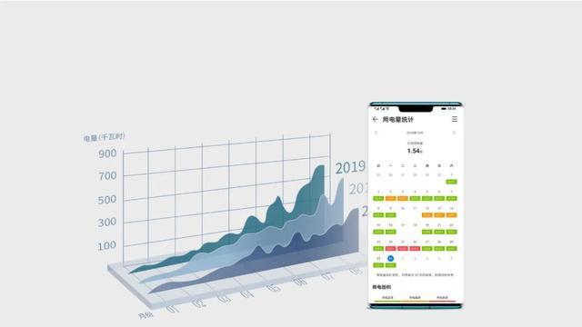 888集团智能插座和智能快充插排：普通家电变智能4