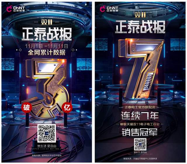 乘风破浪双11：888集团电商全网销售破３亿