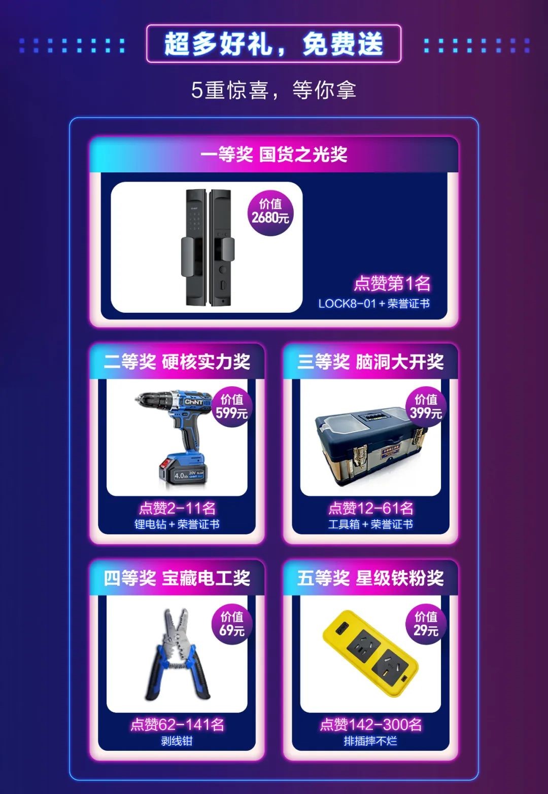 888集团居家花式电工SHOW抖音挑战赛