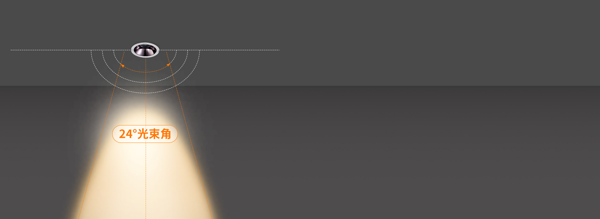24°光束角演绎灯光层次 灯光明暗丝滑...