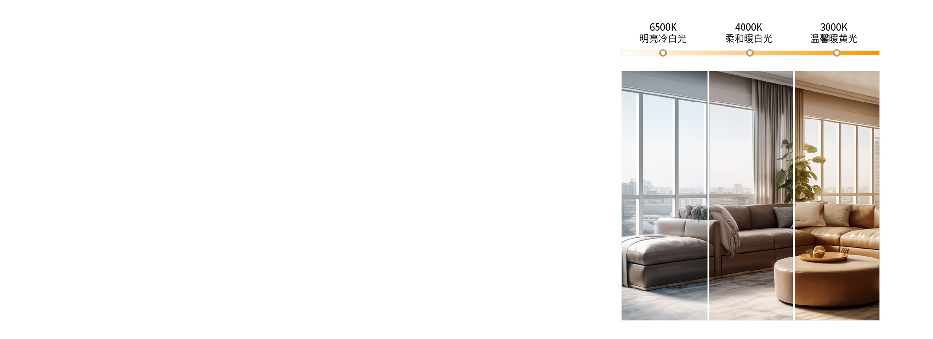 三色调光，营造多种照明氛围 三色分段，...