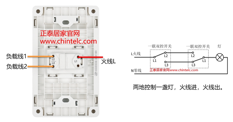 双控开关接线图-一联双控开关（120型）