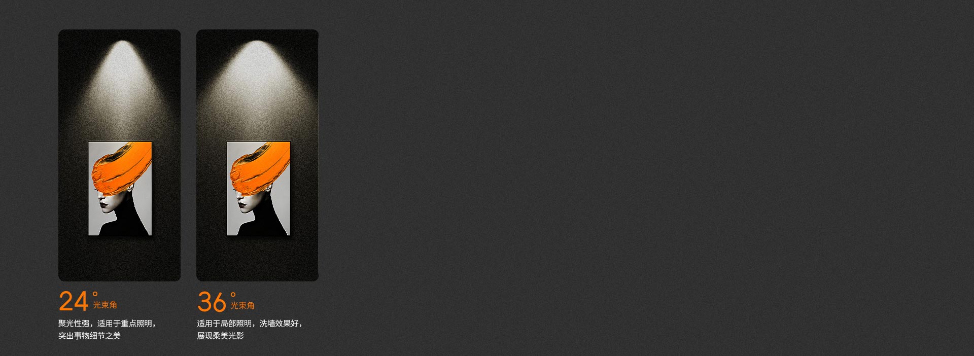 不同场景，不同产品可供选择 24°、3...