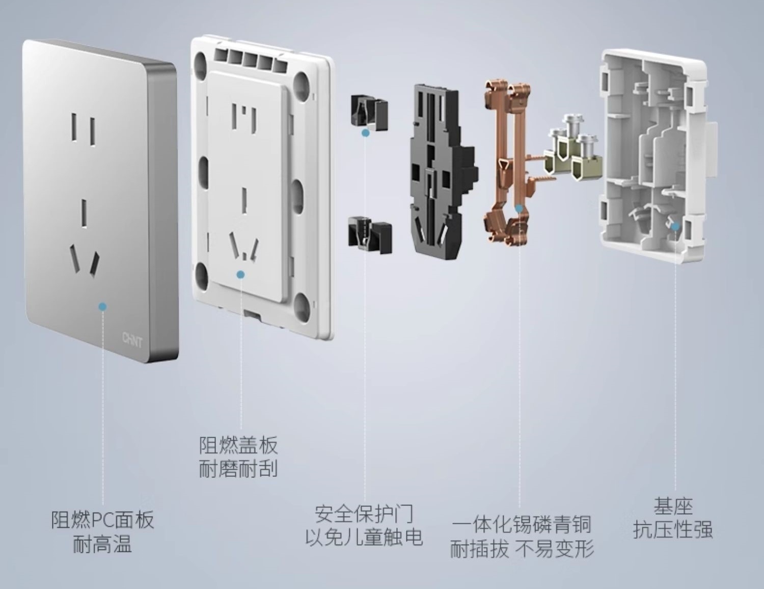 装修人速看攻略，“双十一”开关插座这样买3