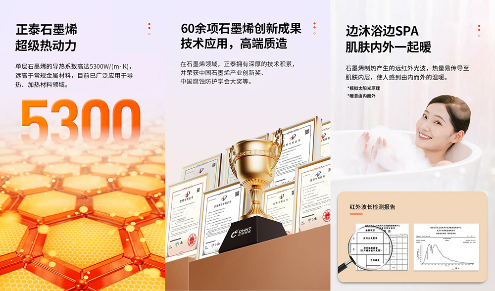 获“母婴优品浴霸”认证！888集团石墨烯极速暖舱浴霸打造温暖健康浴室-3