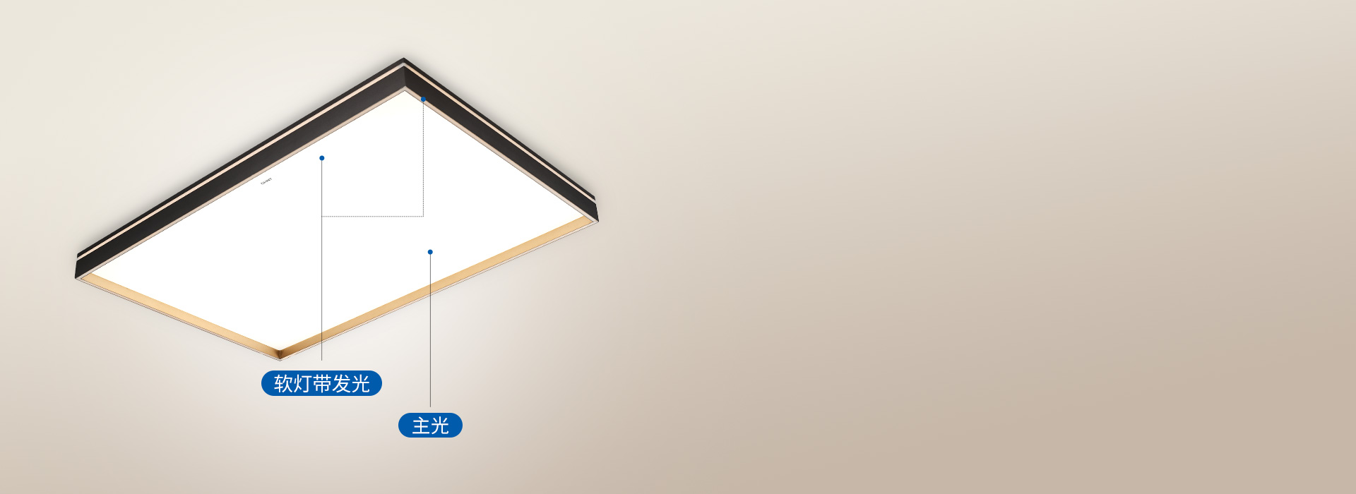 3D环绕，空间明亮 主辅光搭配，软灯带...